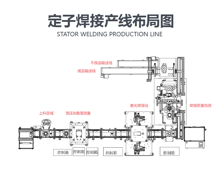 自动化焊接产线_05.png